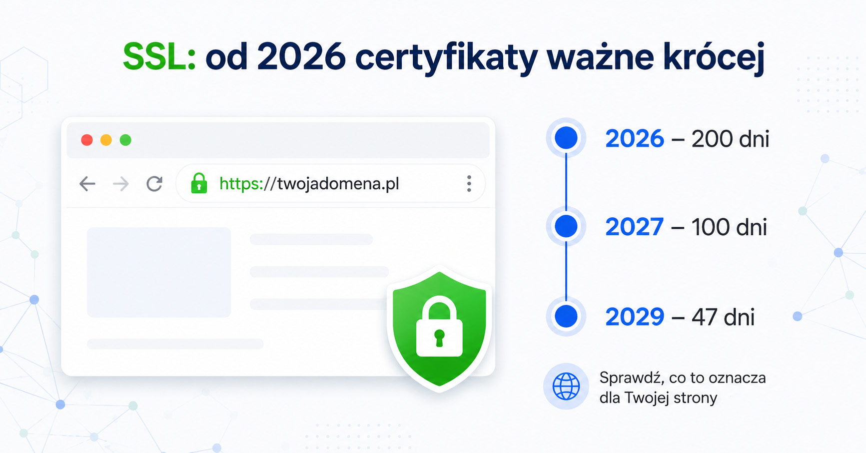 Czy warto mieć SSL na stronie internetowej w 2026 roku?